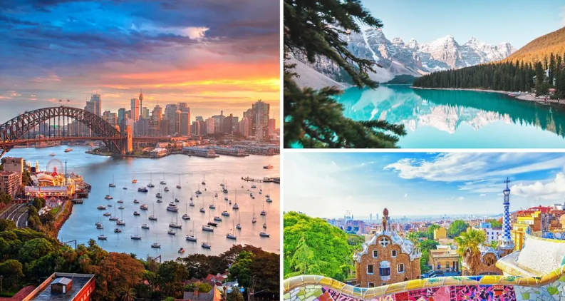 Best Countries for Easy Immigration in 2025